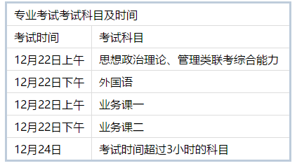 专业硕士考试时间