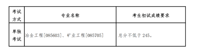 东北大学2023年硕士研究生招生考试考生进入复试的初试成绩基本要求