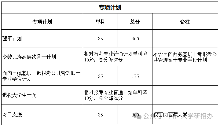 四川大学.png