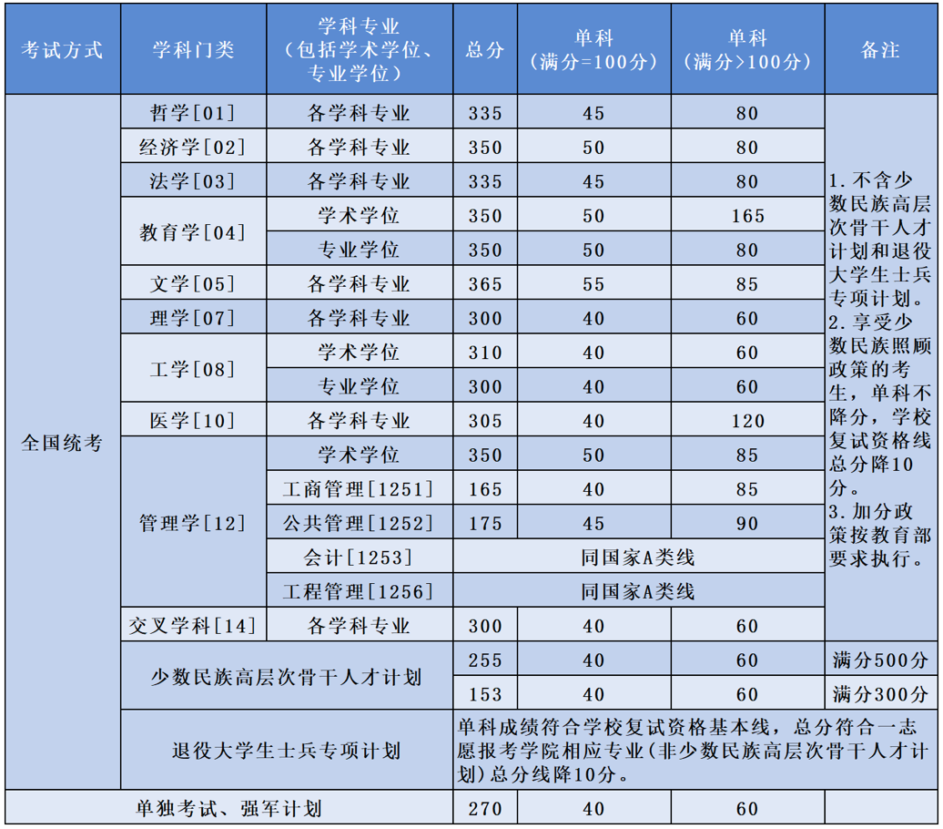 北京航空航天大学.png