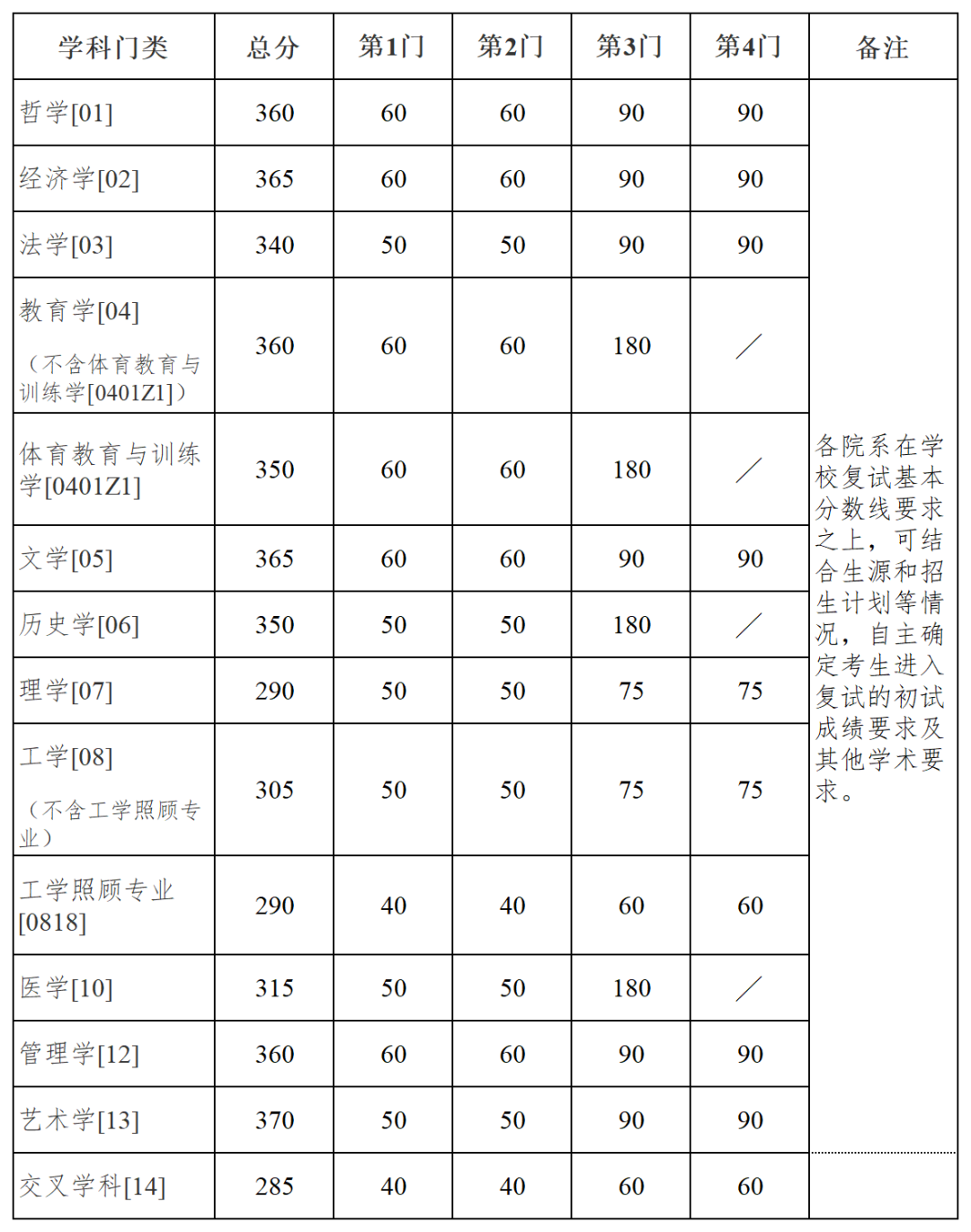 南京大学.png