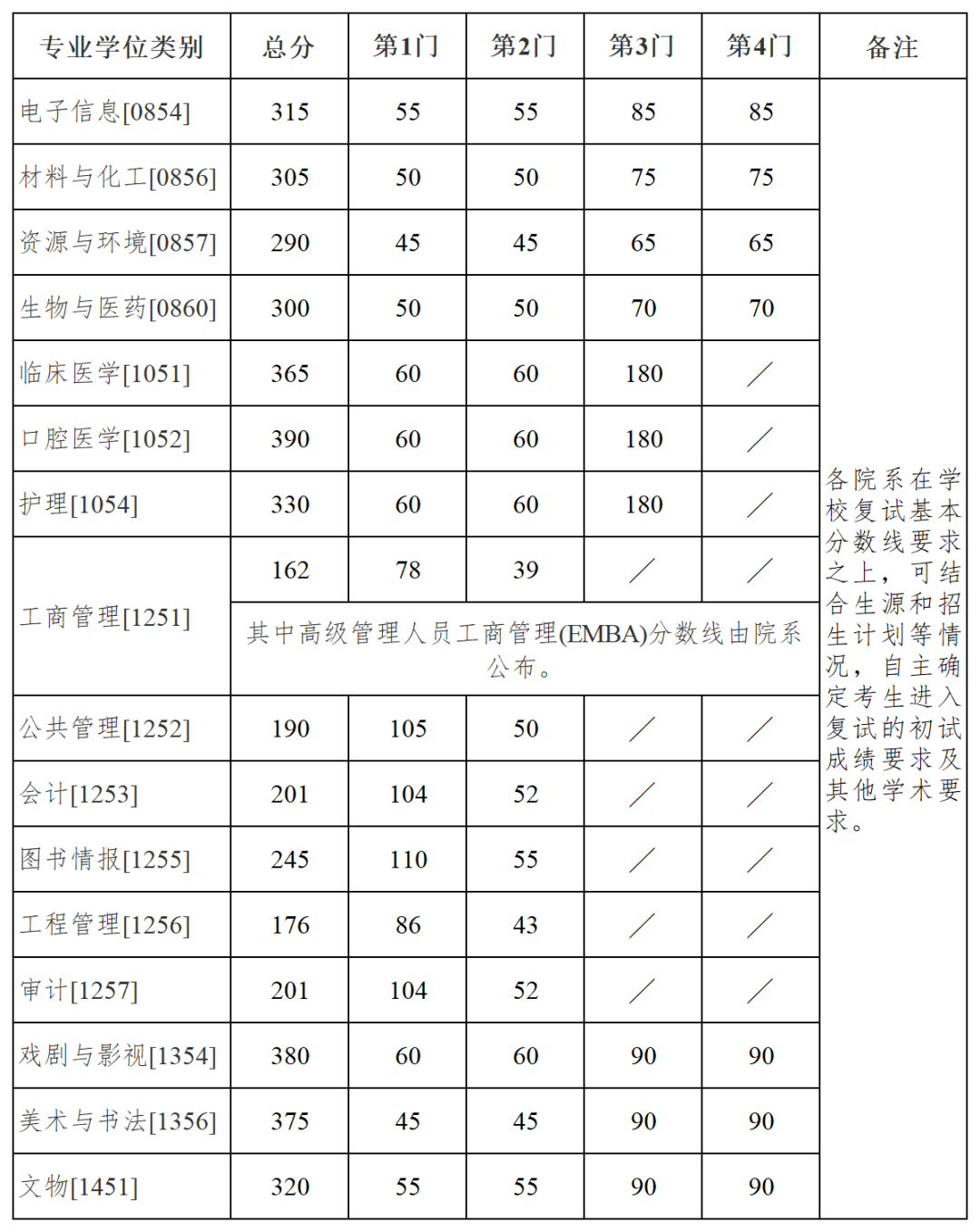 南京大学.png