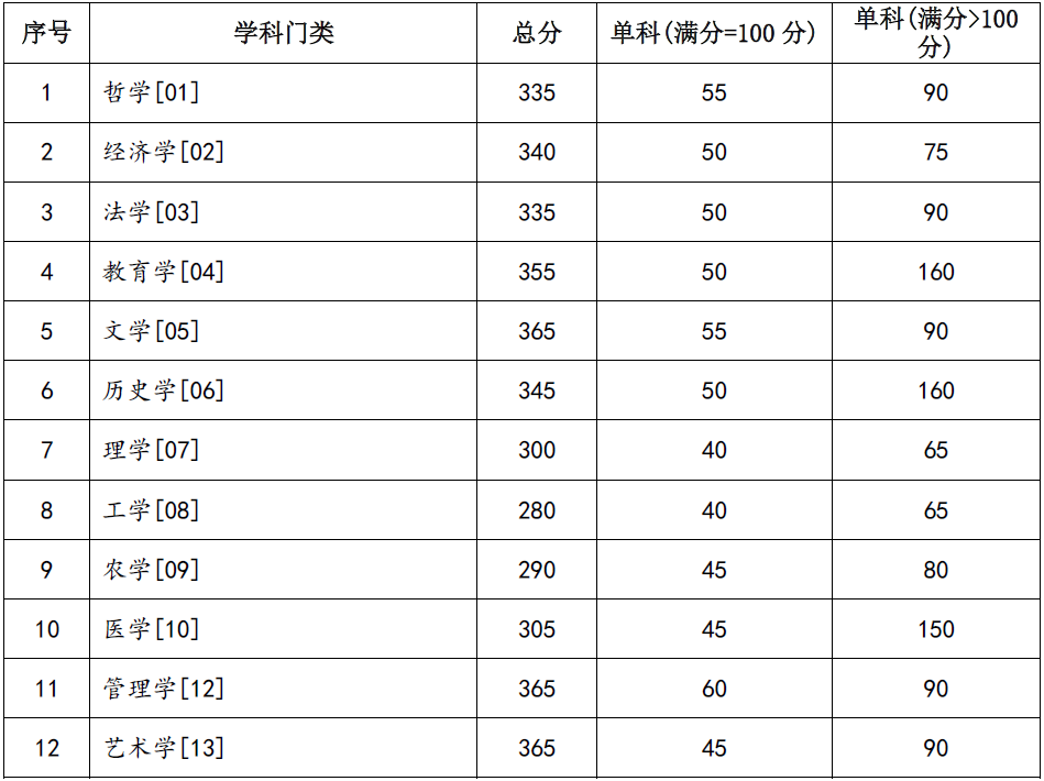 兰州大学.png