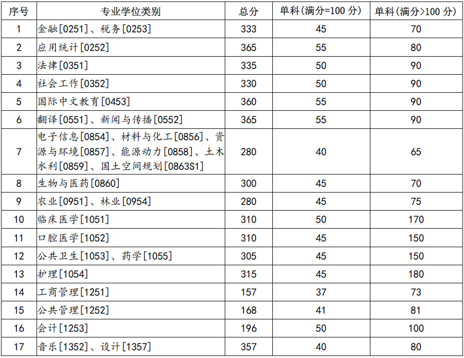 兰州大学.png